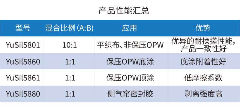 數(shù)據(jù)_畫(huà)板 1.jpg